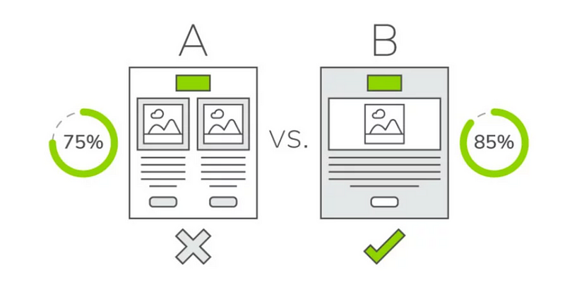 Email strategy and engagement