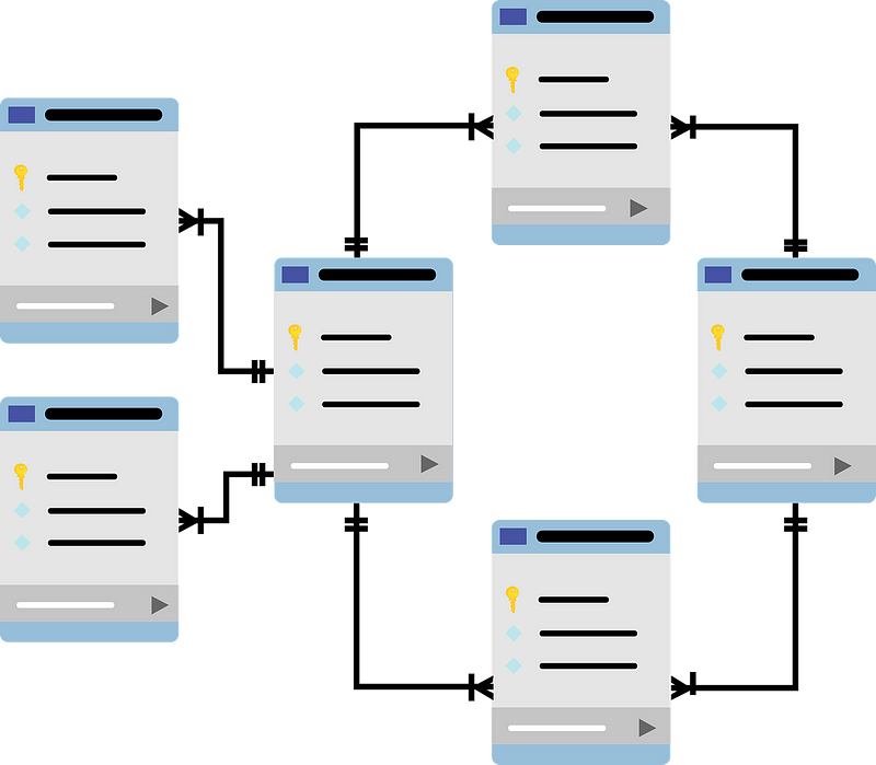 Schema of a relational database structure