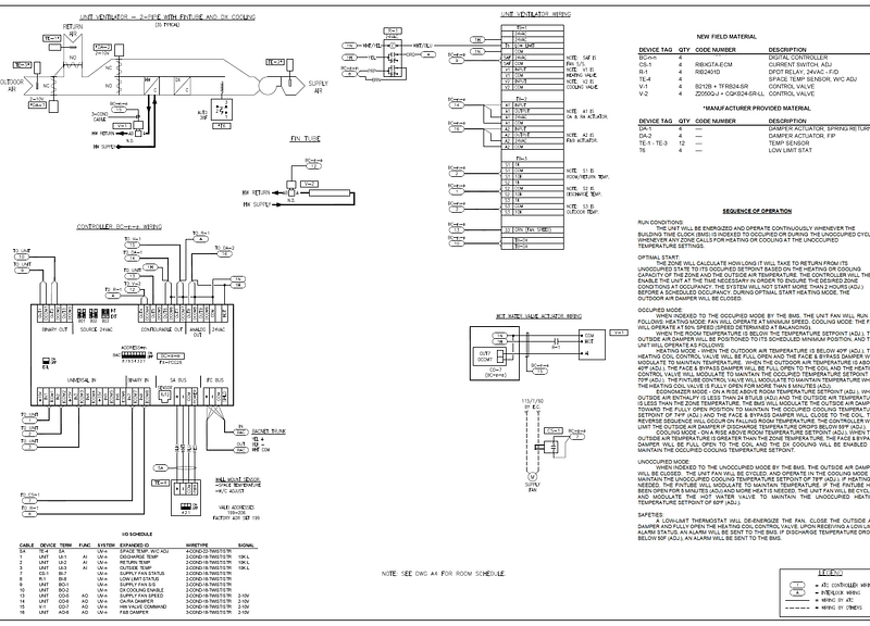 Sample drawings for a classroom controller.