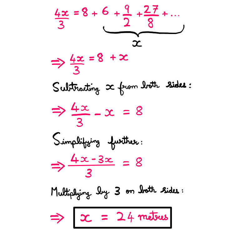 Algebraic simplification of the series