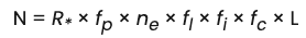 The Drake Equation and its Variables