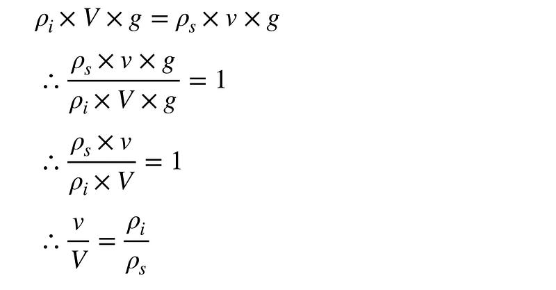 Calculation of volume ratios.