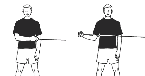 Banded external rotation exercise