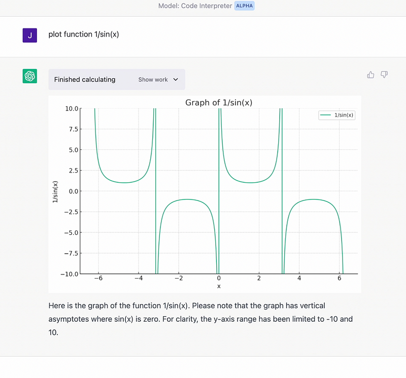 Code Interpreter Plugin capabilities