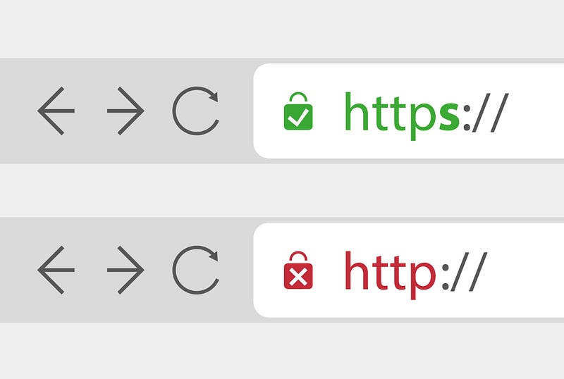 HTTPS Security Overview