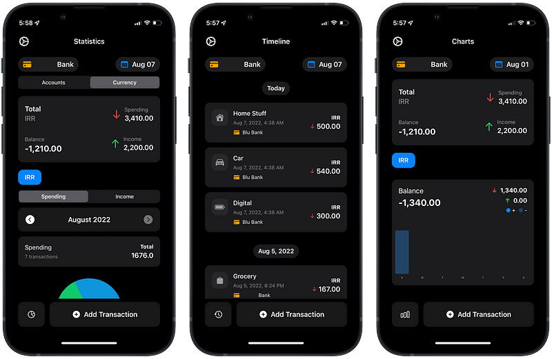 Spendy App Charts and Statistics Overview