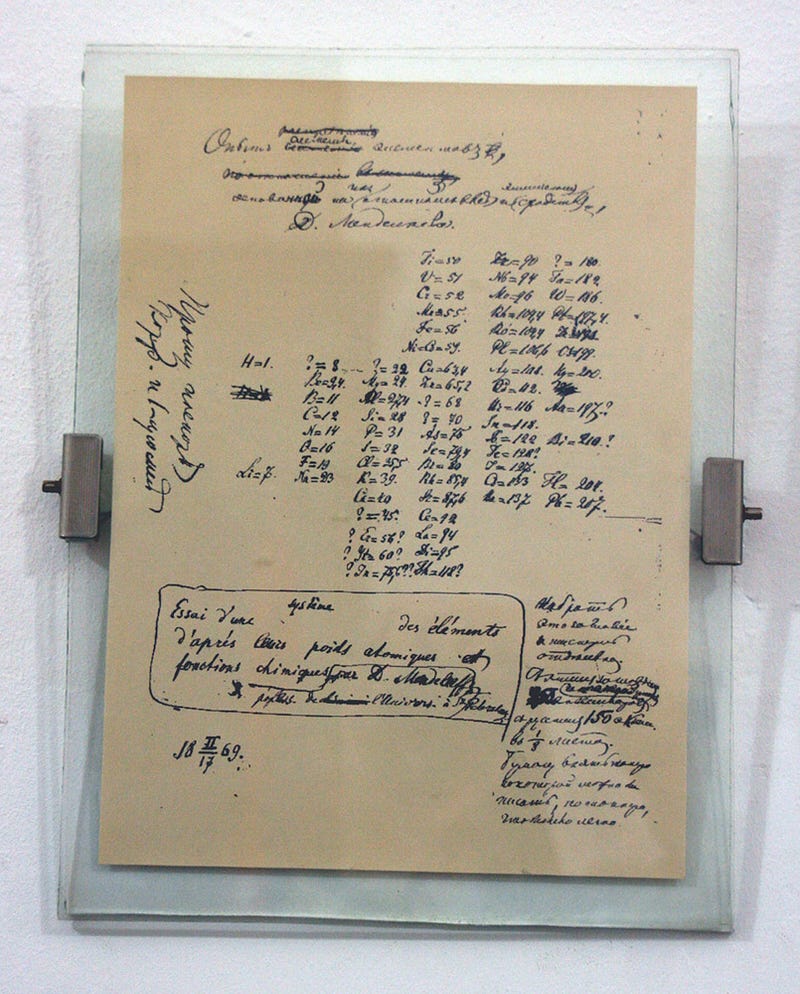 Mendeleev's wedding notes