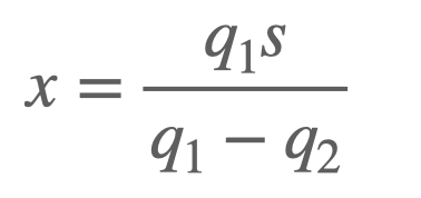 Zero potential calculation for region B