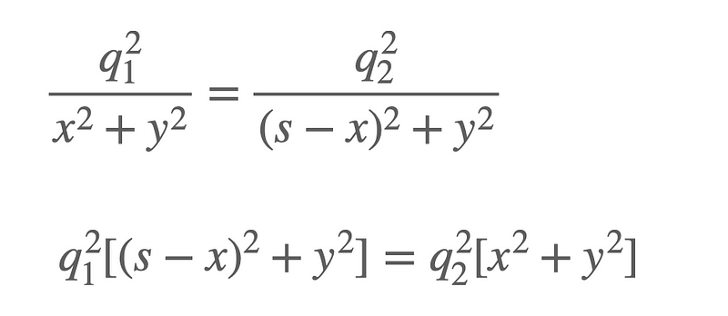 Algebraic manipulation to find zero potential points