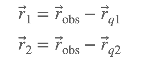 Diagram of potential from two charges