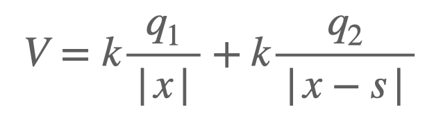 Potential function along the x-axis