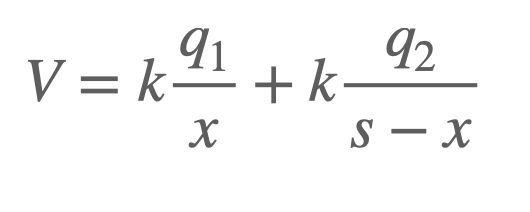 Potential expression in region B