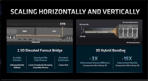 Future RDNA 4 graphics cards