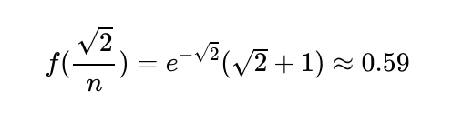 Maximum probability calculation