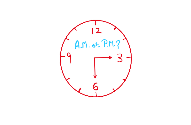 Illustration of the 12-hour clock confusion