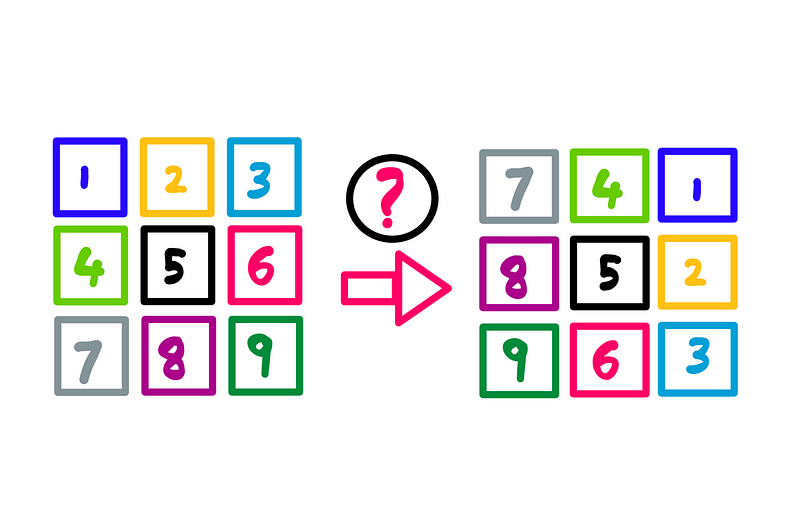 Simplified pixel grid representation