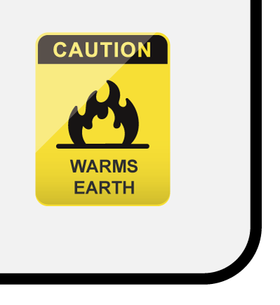 The relationship between fossil fuels and global warming