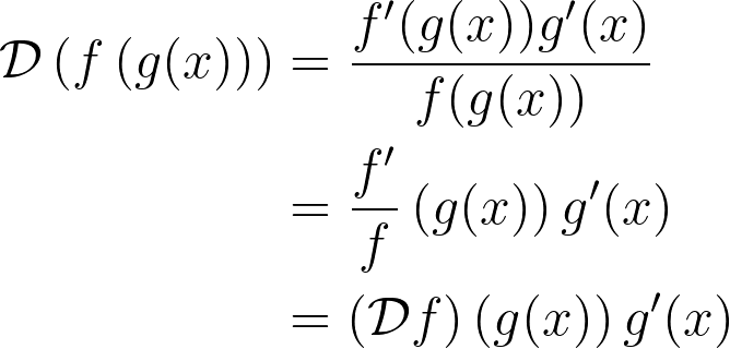 Derivation of the chain rule