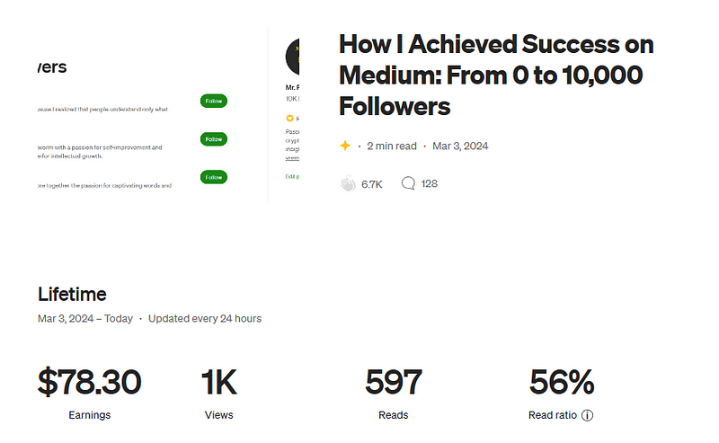 Article on achieving success on Medium