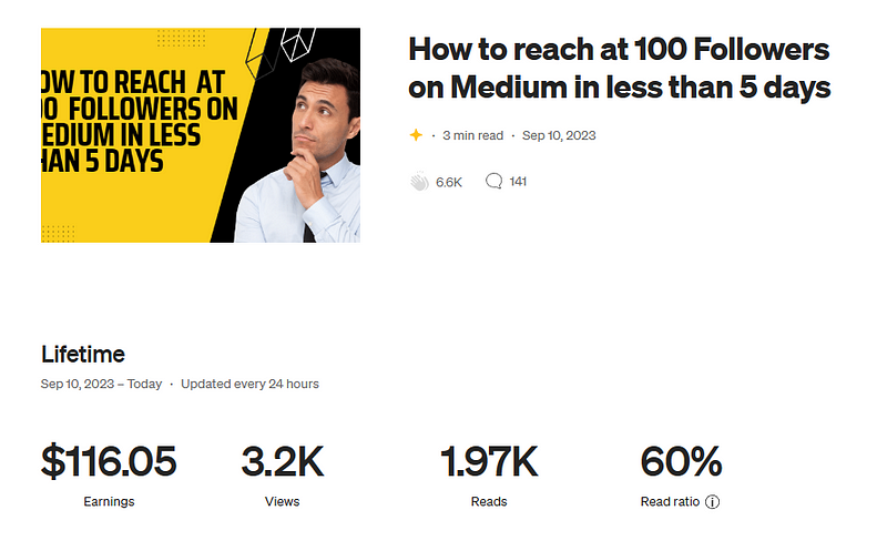 Article on gaining followers on Medium