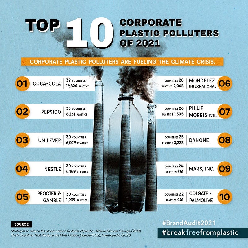 The empty promises of the plastic industry