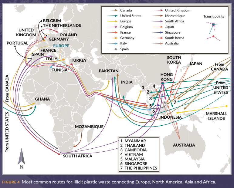 The shifting landscape of plastic waste exports